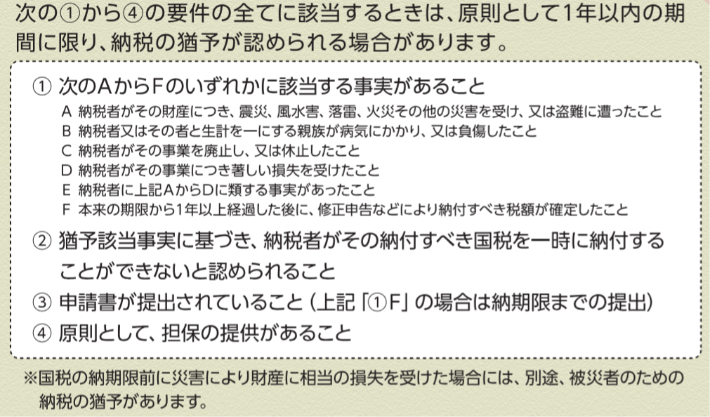 納付猶予制度